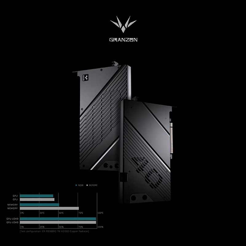 Granzon GBN-GV4090WF ウォーターブロック - Rtx 4090 Water Block Full Cover のレビューと価格