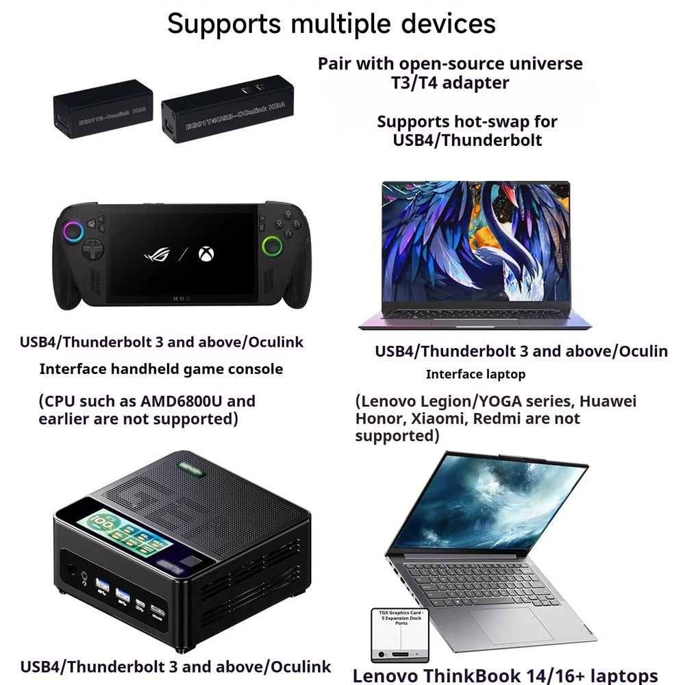V100A eGPUドック OCuLink Thunderb - Oculink Gpu Dock Station のレビューと価格