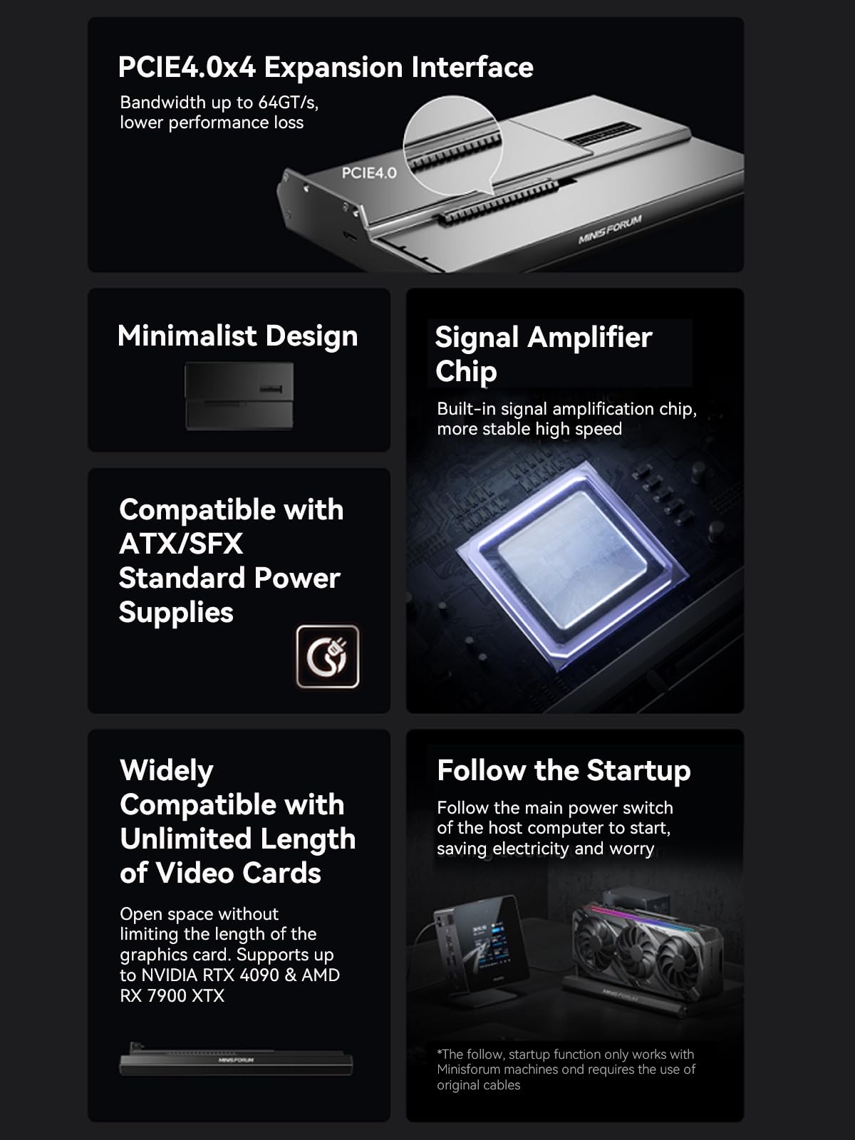MINISFORUM DEG1 外部 GPU ドックステーシ - Oculink Gpu Dock Station のレビューと価格