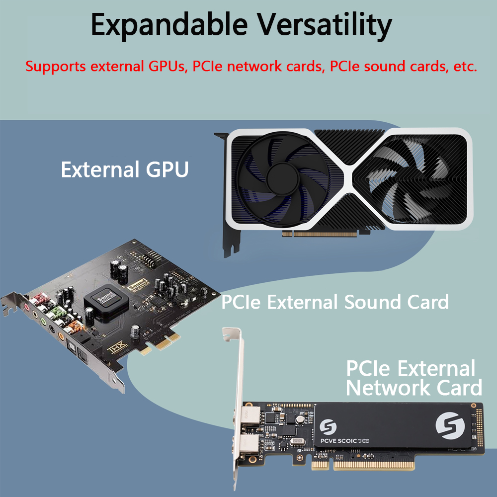 eGPU PCIE 4.0 X4 Oculink / M.2 - Oculink Gpu Dock Station のレビューと価格
