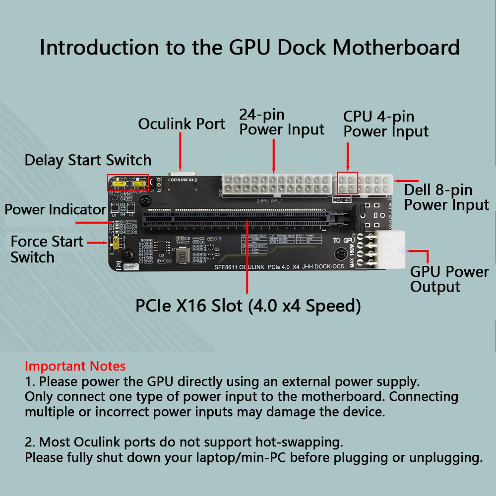 Oculink / M.2 外付けGPUドック eGPUドッ - Oculink Gpu Dock Station のレビューと価格