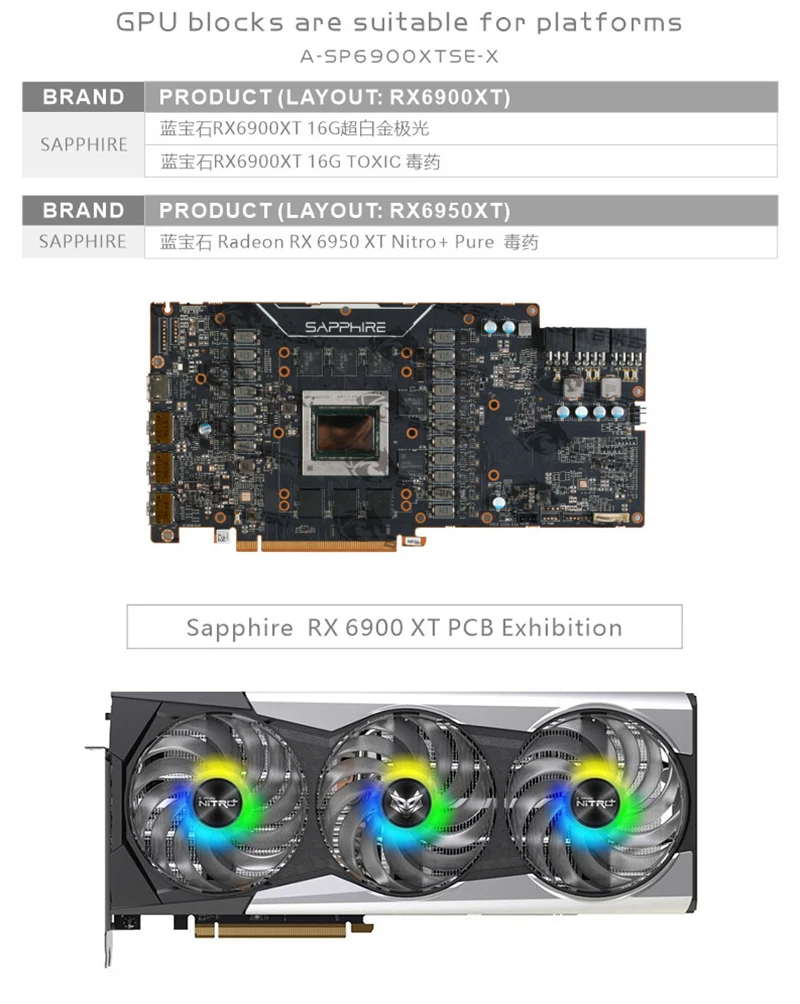 Bykski GPU ウォーターブロック SAPPHIRE  - Rx 6900 Xt 16Gb のレビューと価格