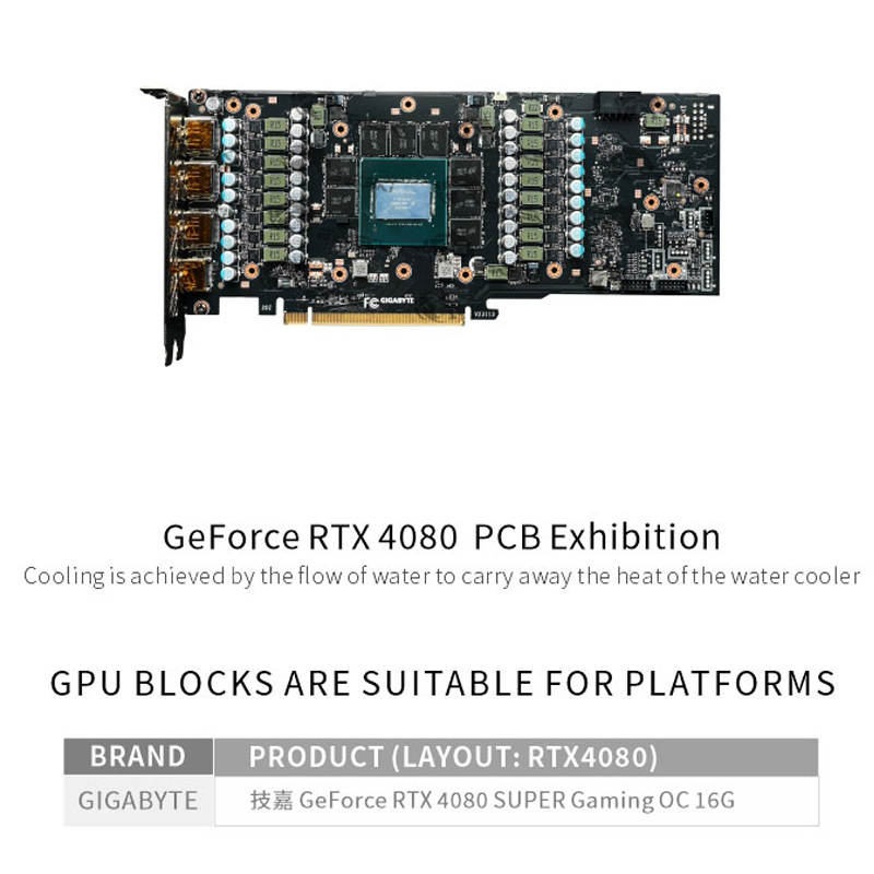 Bykski製GPUブロック、Gigabyte GeForc - Rtx 4080 Water Cooling Block のレビューと価格