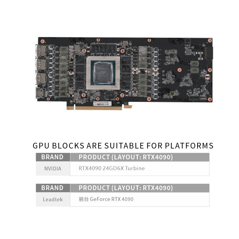 Bykski N-RTX4090-X GPUウォーターブロッ - Rtx 4090 Water Block Full Cover のレビューと価格